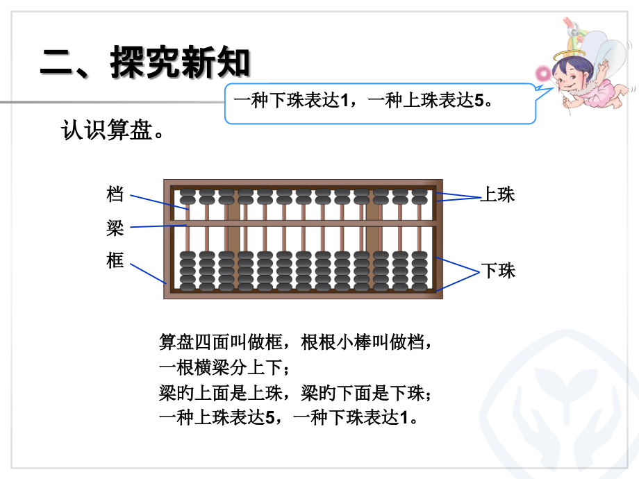 新人教版二年级数学下册第七单元所有.pptx_第2页