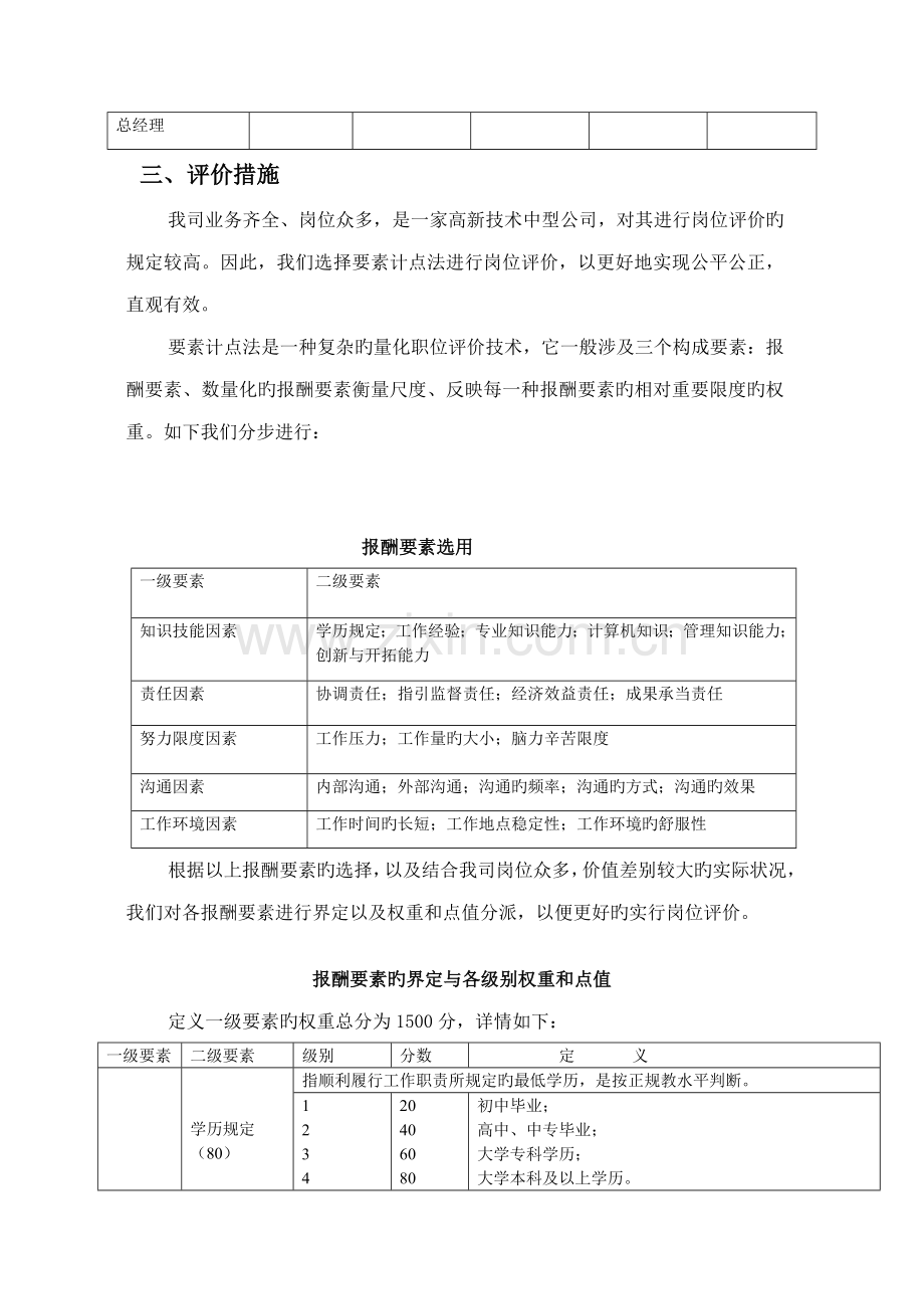 岗位评价专题方案标准流程设计.doc_第2页