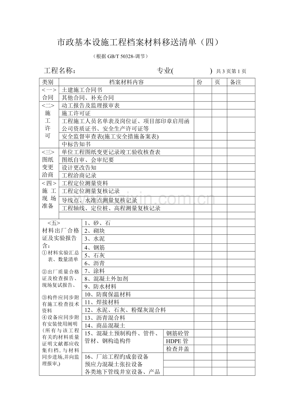 市政基础设施关键工程移交清单.doc_第1页