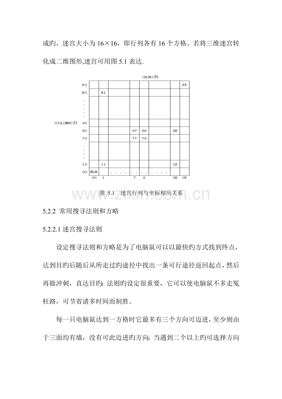 电脑鼠控制策略与算法专题研究.doc_第2页