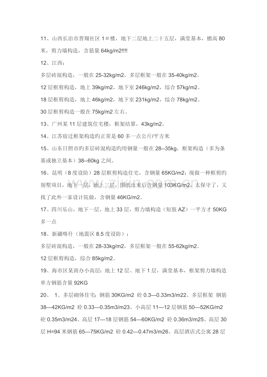 各类优质建筑含钢量计算.doc_第2页