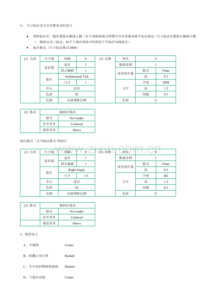 CAD室内设计综合施工图基础规范室内设计资源.doc_第2页