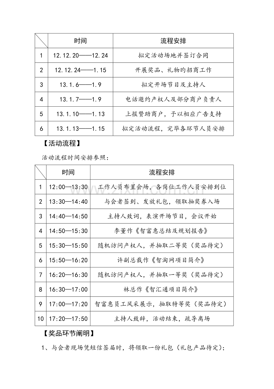产权人聚会标准流程.doc_第2页