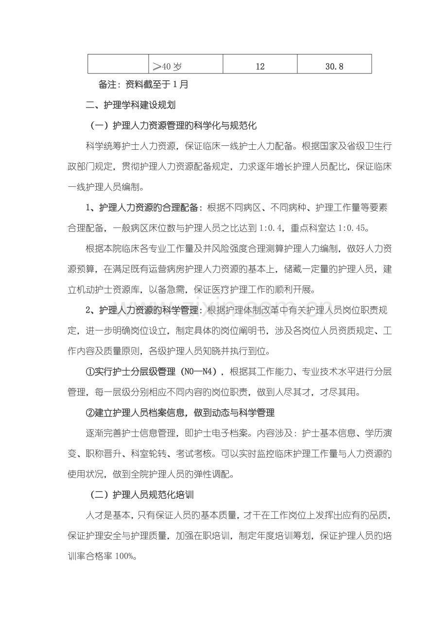 护理学科发展重点规划.doc_第2页