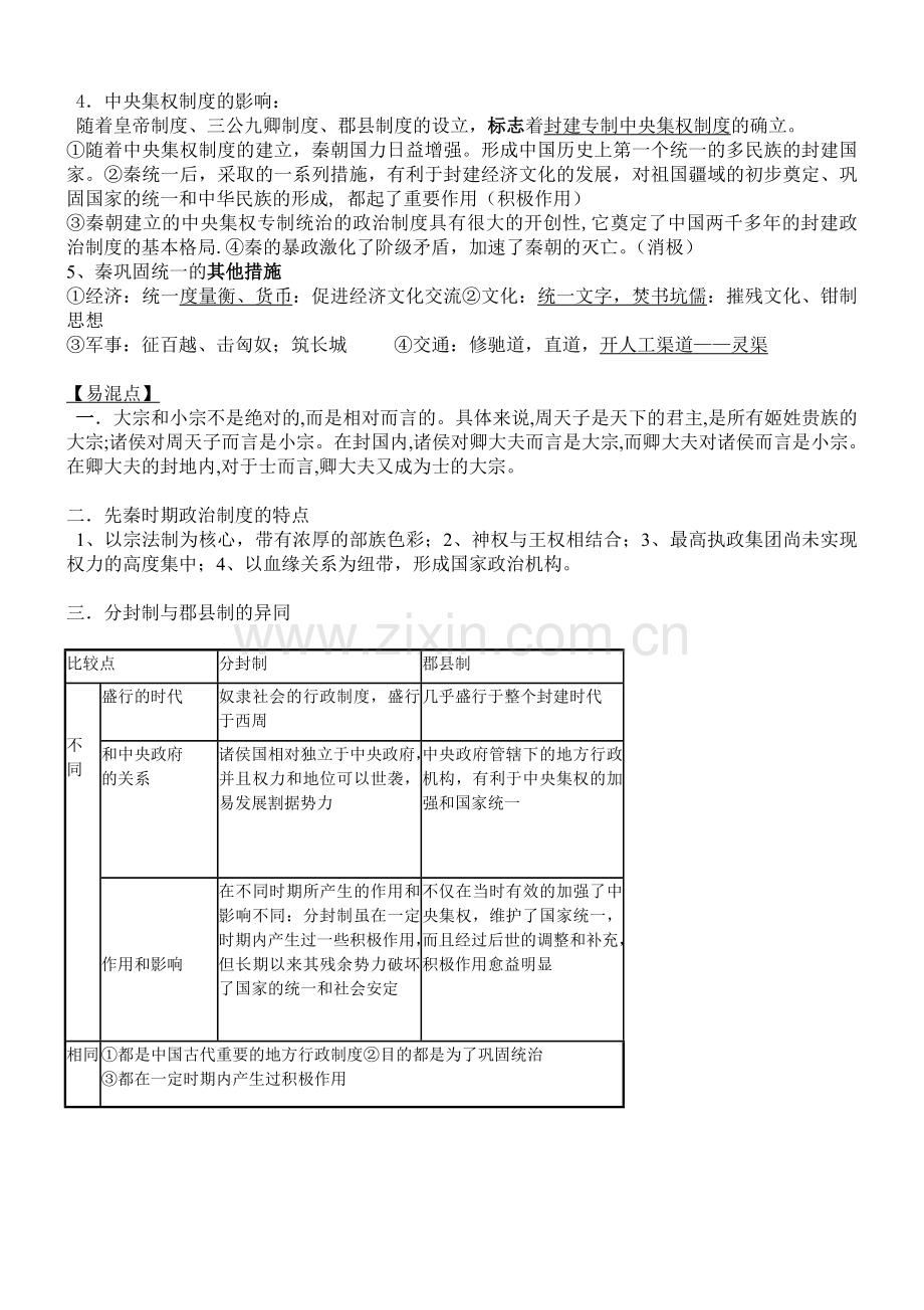 2018年高考必修历史知识点总结最全.doc_第2页
