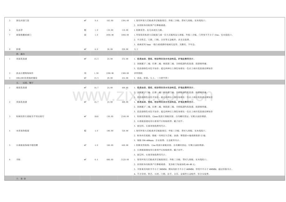 家居装饰具体预算书.doc_第2页