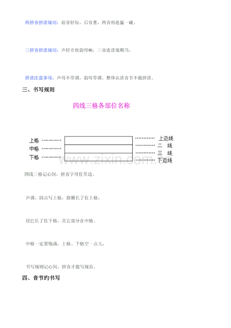 拼音基础规范书写格式.doc_第2页