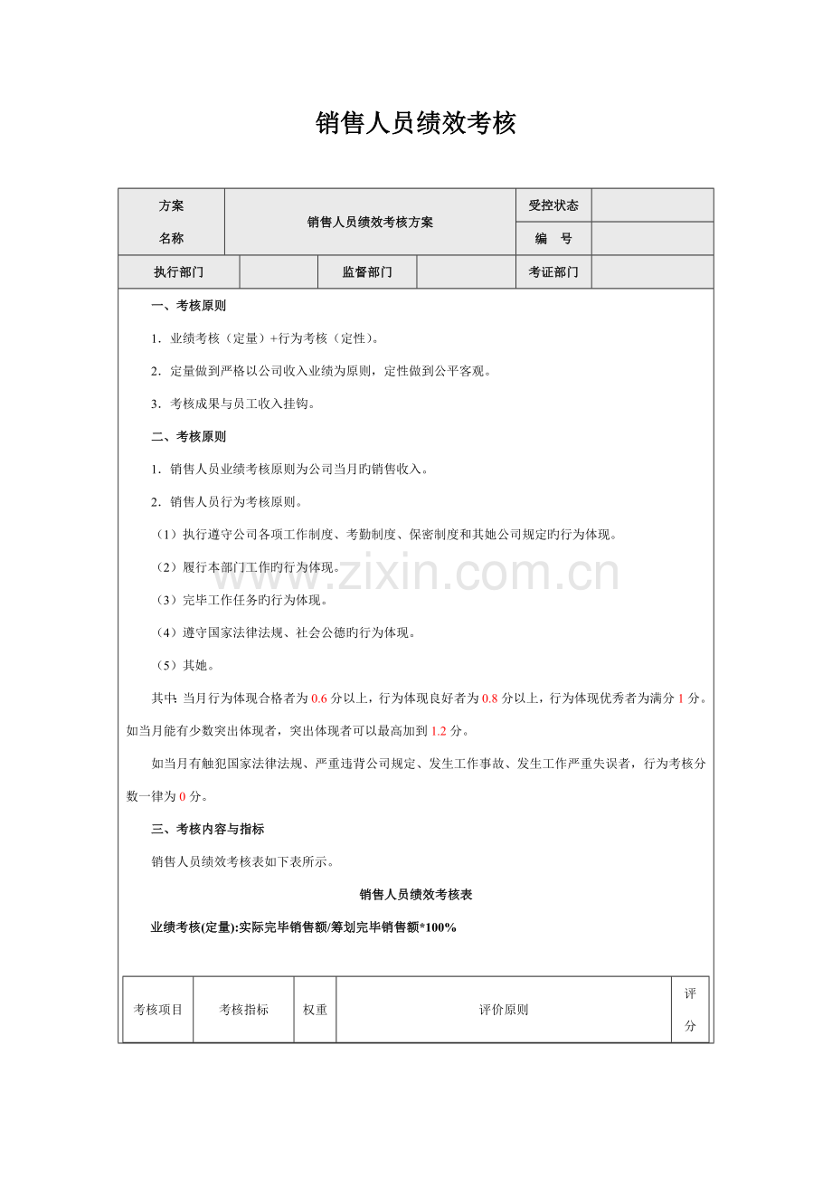 业务人员绩效考评指标.doc_第1页