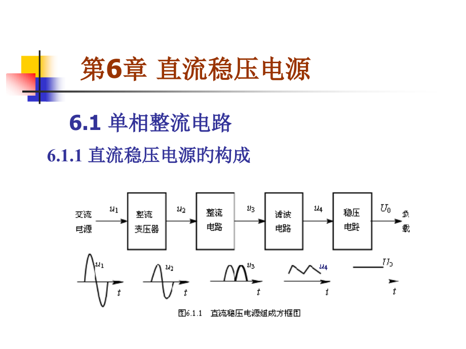 新版直流稳压电源.pptx_第1页