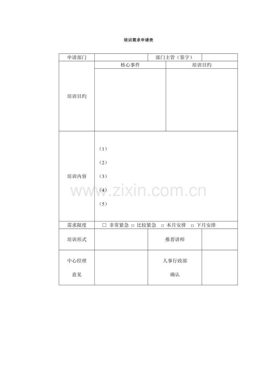 培训需求具体申请表.doc_第1页