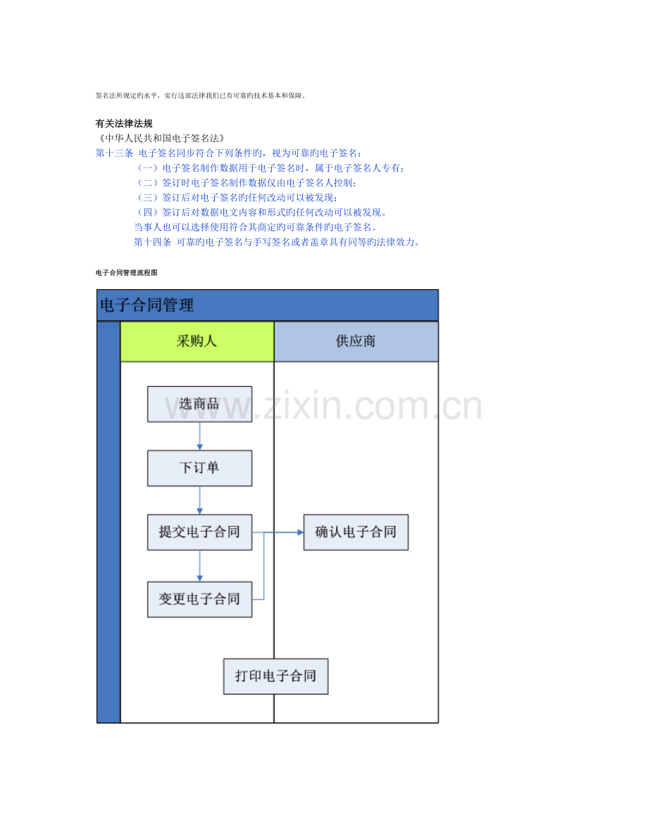 电子合同基础管理系统专题.docx_第2页