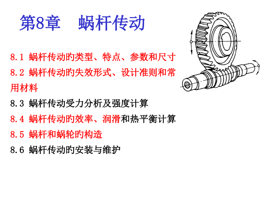 蜗轮蜗杆专业知识课件.pptx_第1页