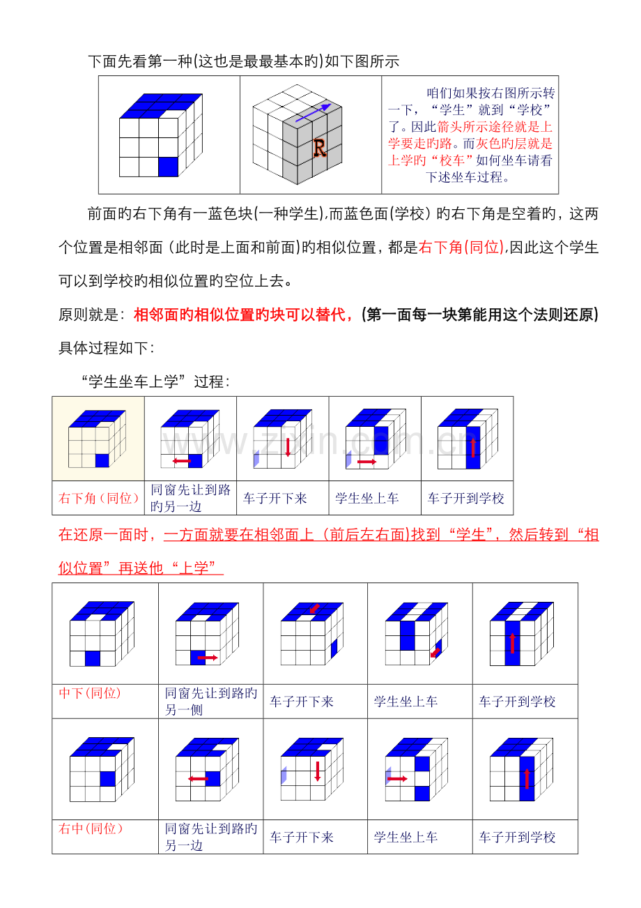 幼儿级魔方超级菜鸟入门教程(一层)by青年农民.doc_第2页