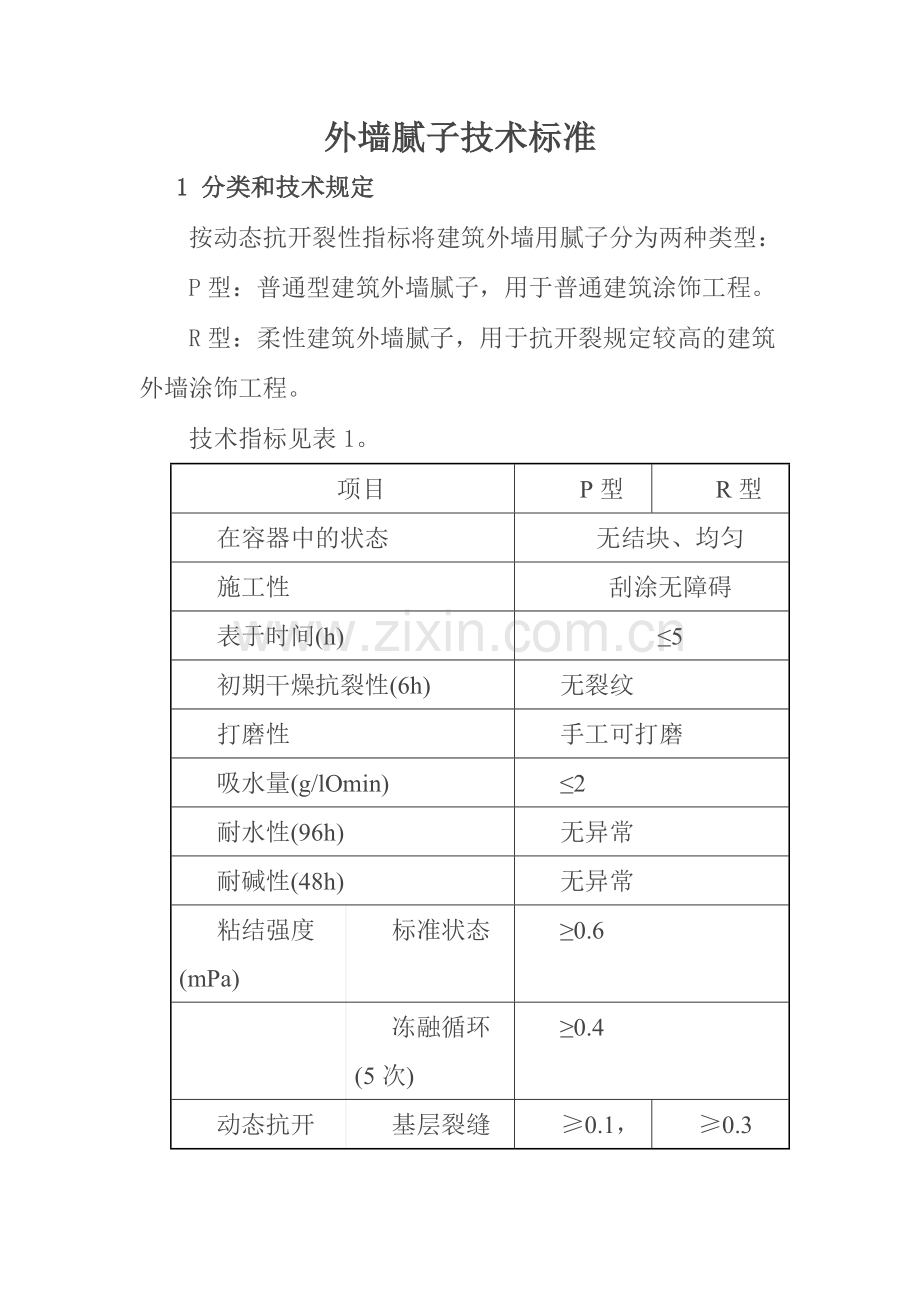 外墙腻子技术标准.doc_第1页