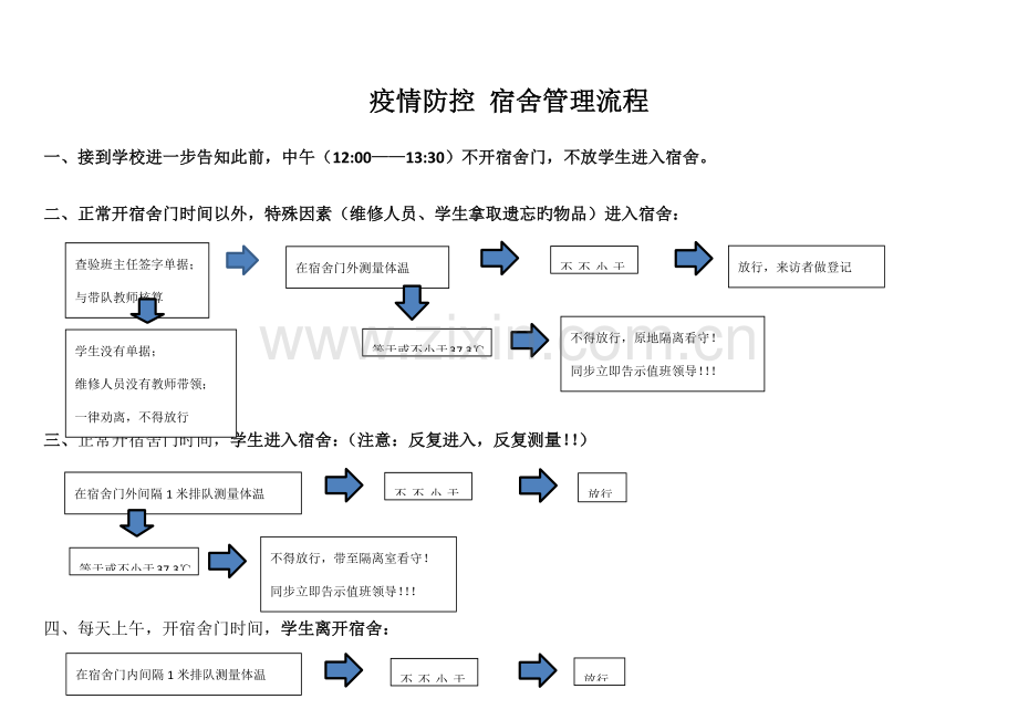 学校疫情防控标准流程图.doc_第2页