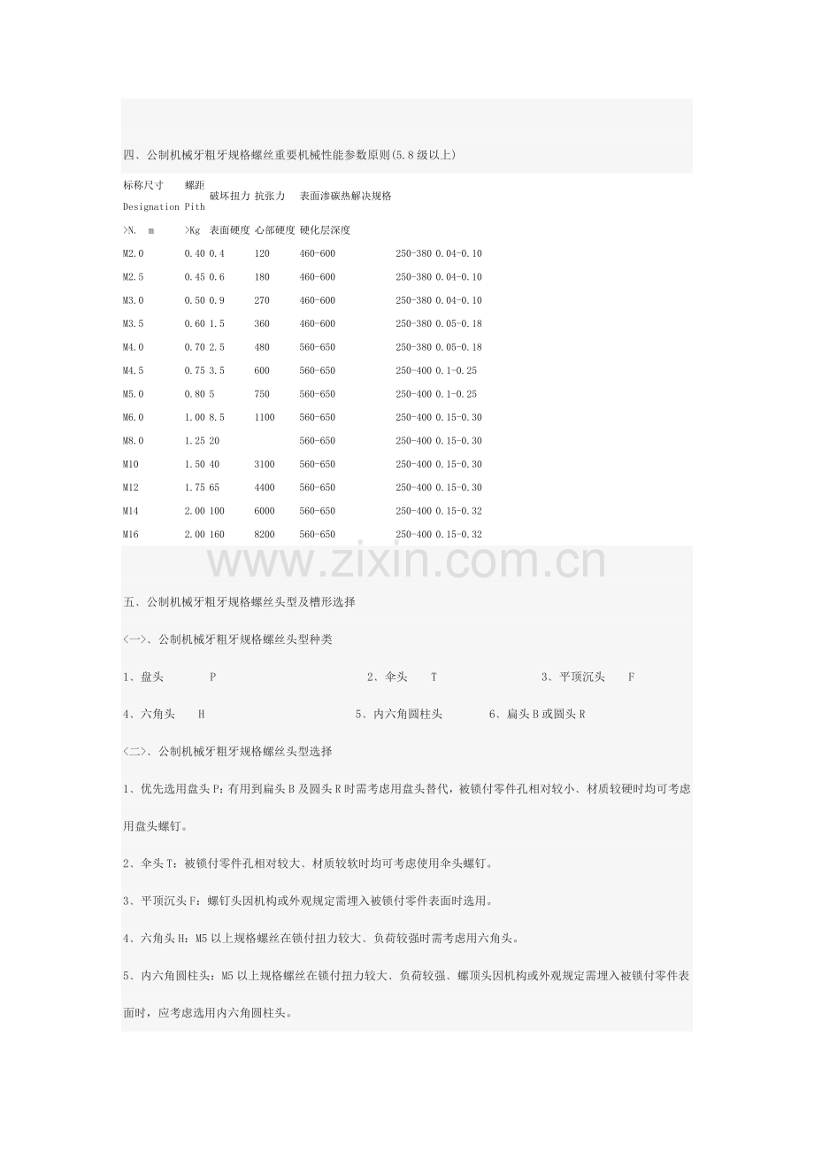 螺丝国际重点标准.doc_第2页