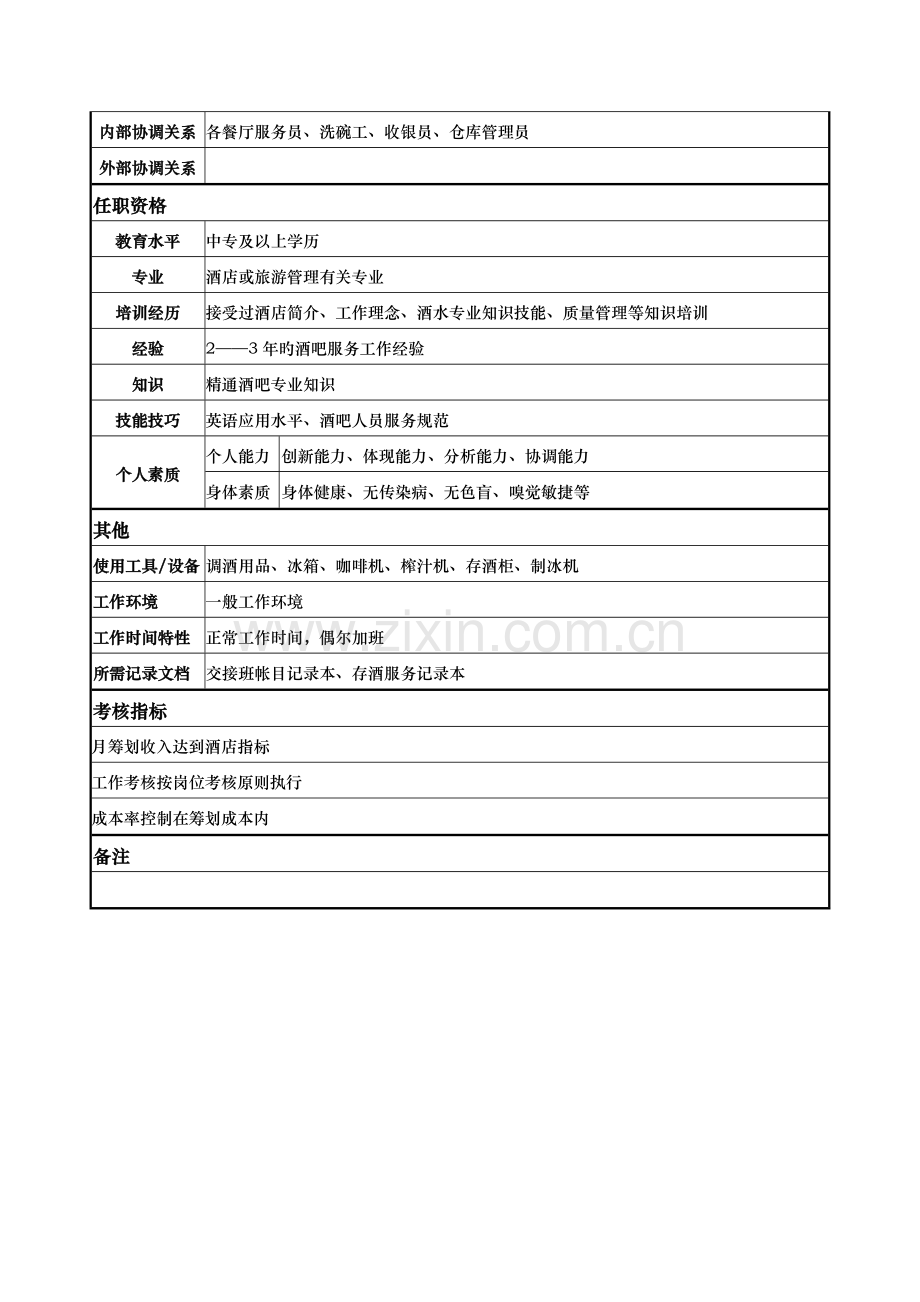 连锁酒店餐饮部酒水员岗位专项说明书.doc_第2页