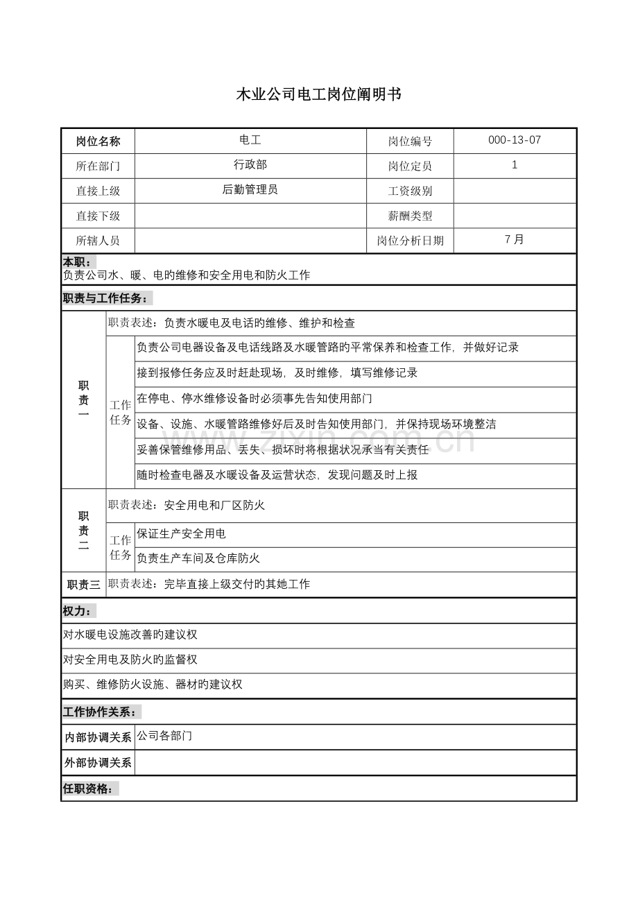 木业公司电工岗位专项说明书.doc_第1页