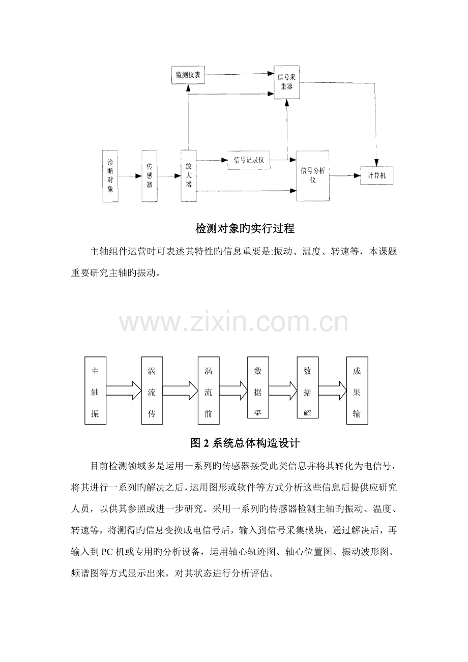 机械电子系统综合设计.doc_第2页