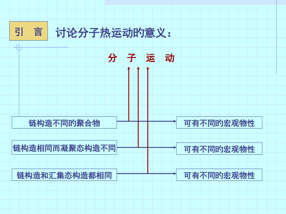 热特锐也新版.pptx_第2页