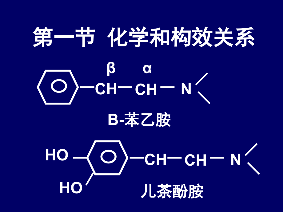 新版肾上腺素受体激动药.ppt_第2页