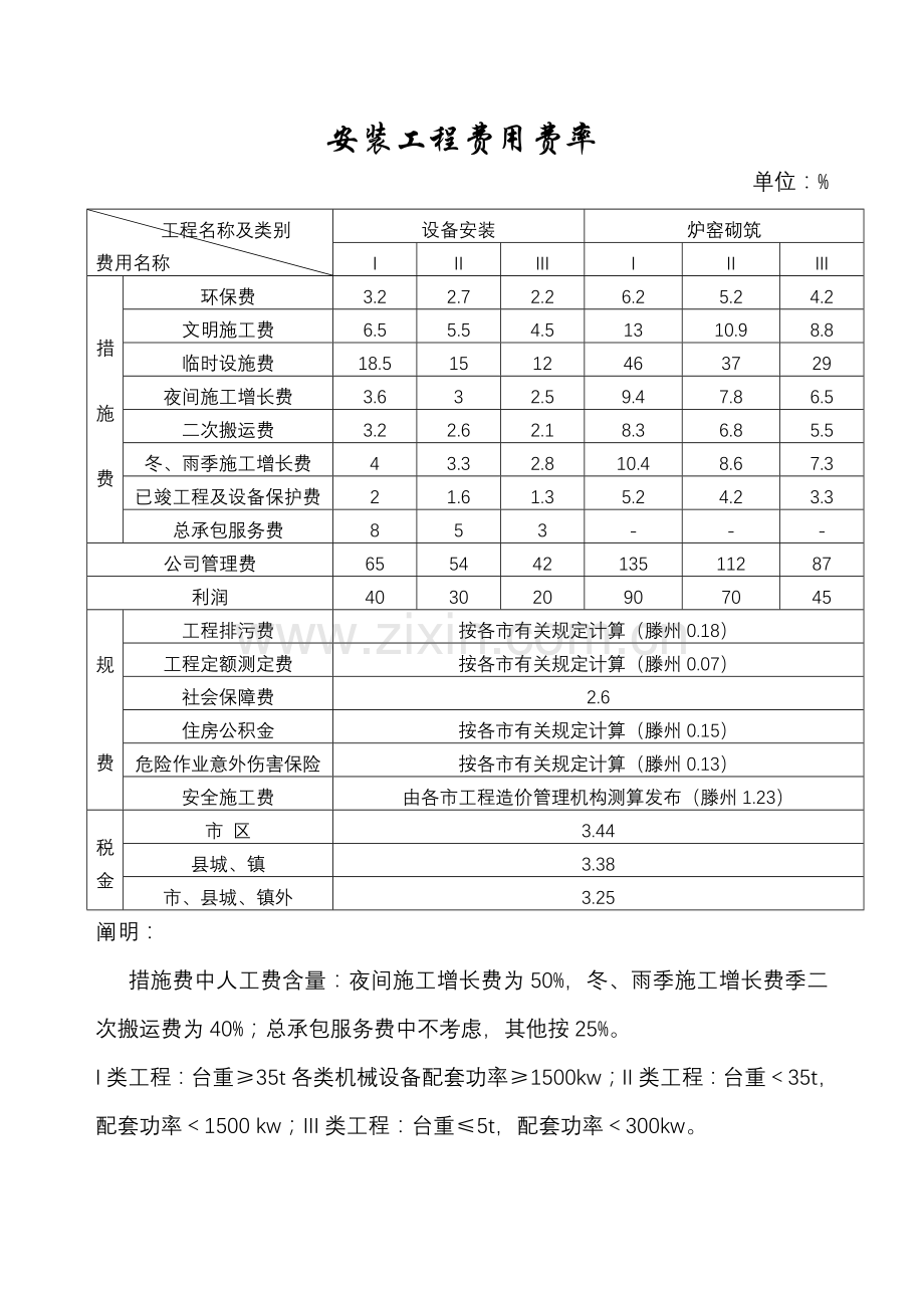 关键工程费率表.doc_第1页