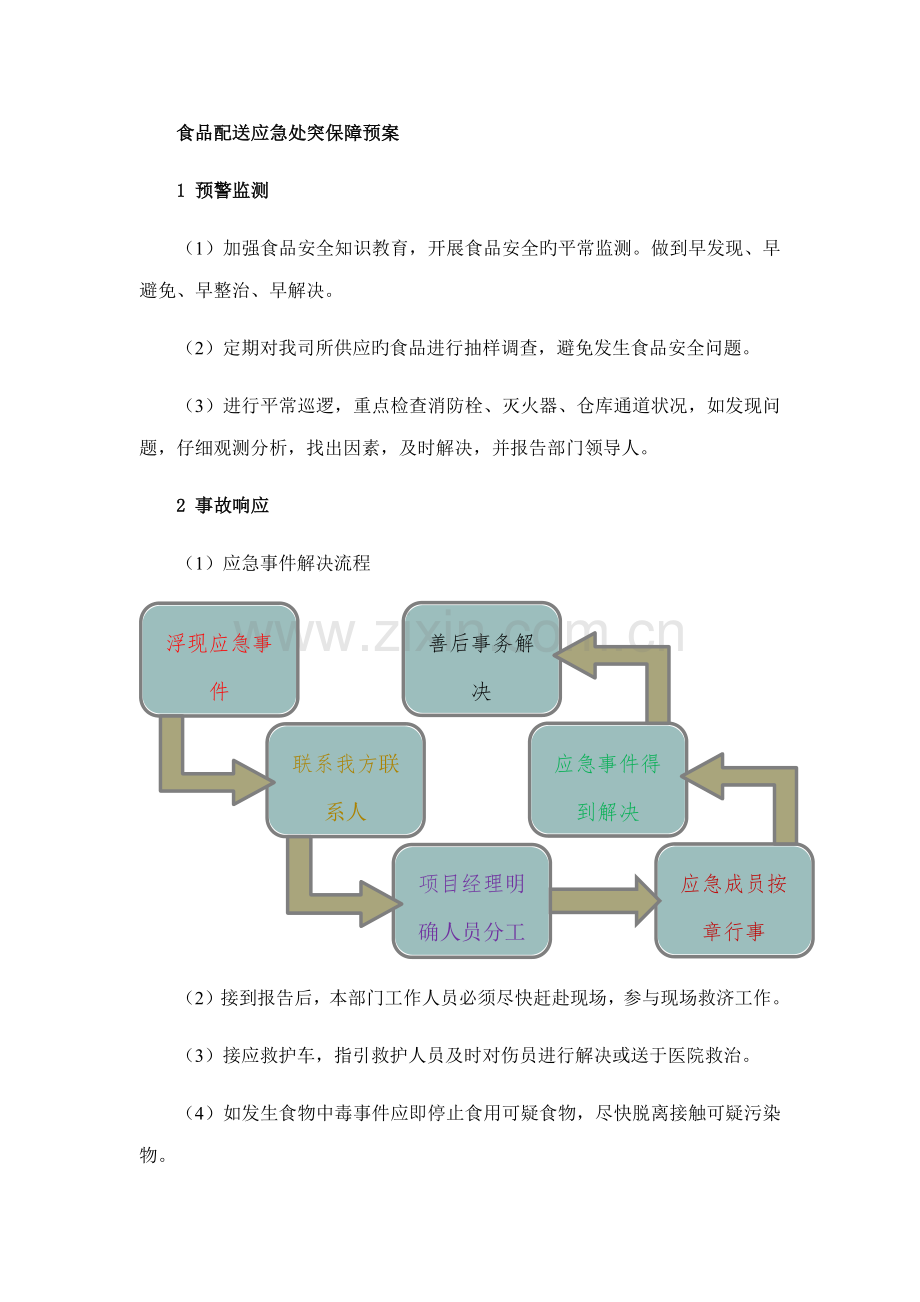食品配送应急处突保障全新预案.doc_第1页