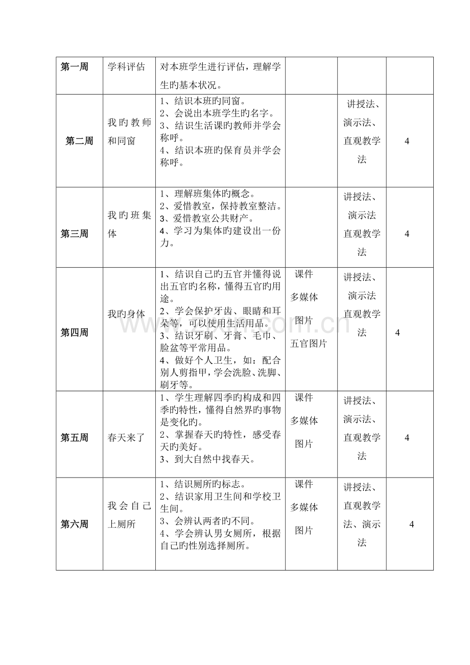 生活适应教学综合计划书.doc_第2页