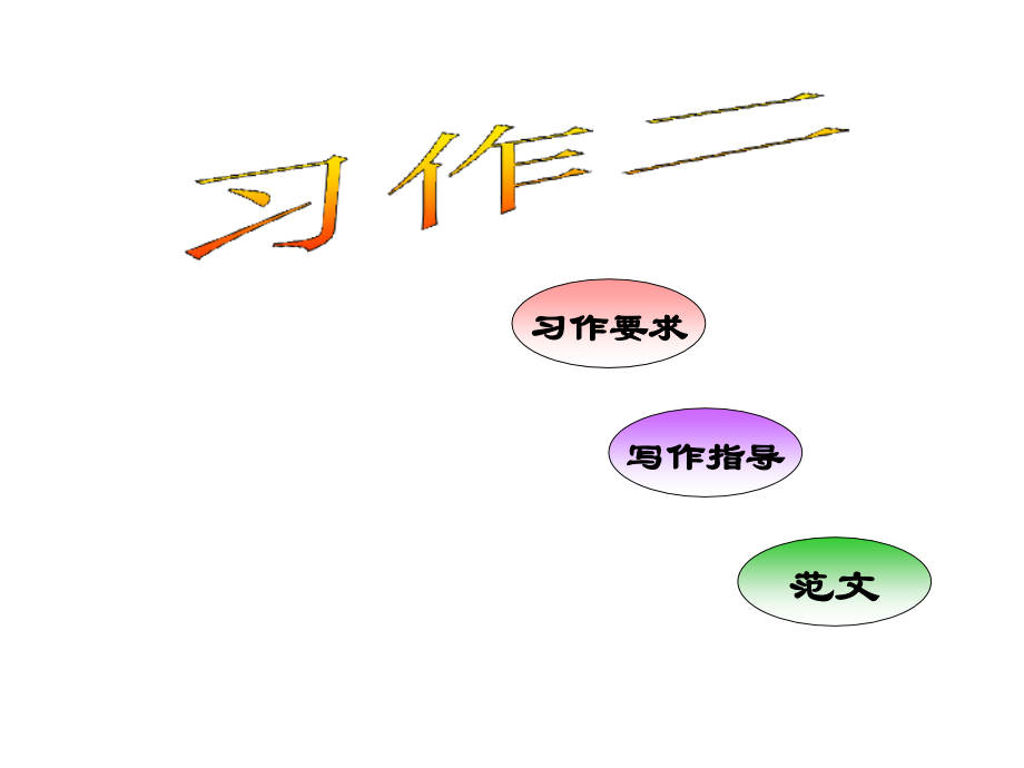 人教版五年级下册习作二.pptx_第1页