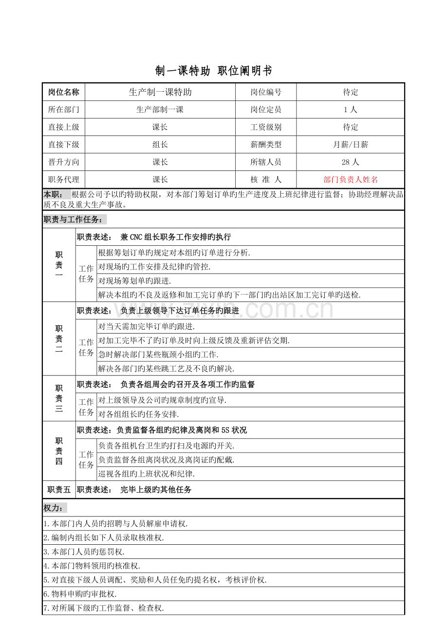 特助岗位专项说明书.doc_第1页