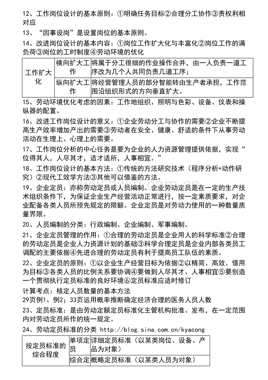 人力资源管理师三级考试复习笔记总结.doc_第2页