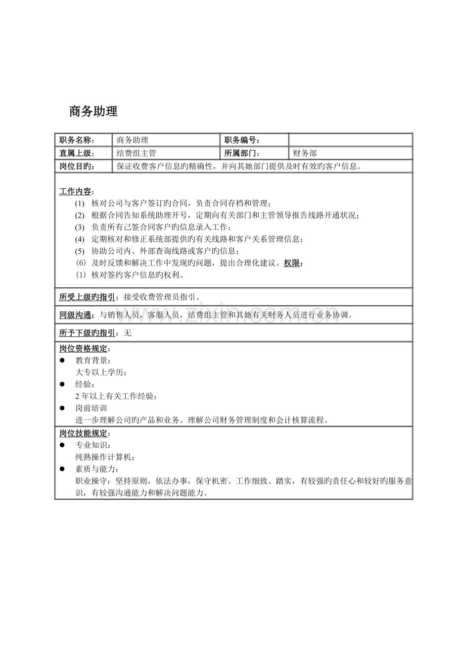 商务助理岗位专项说明书.doc_第1页