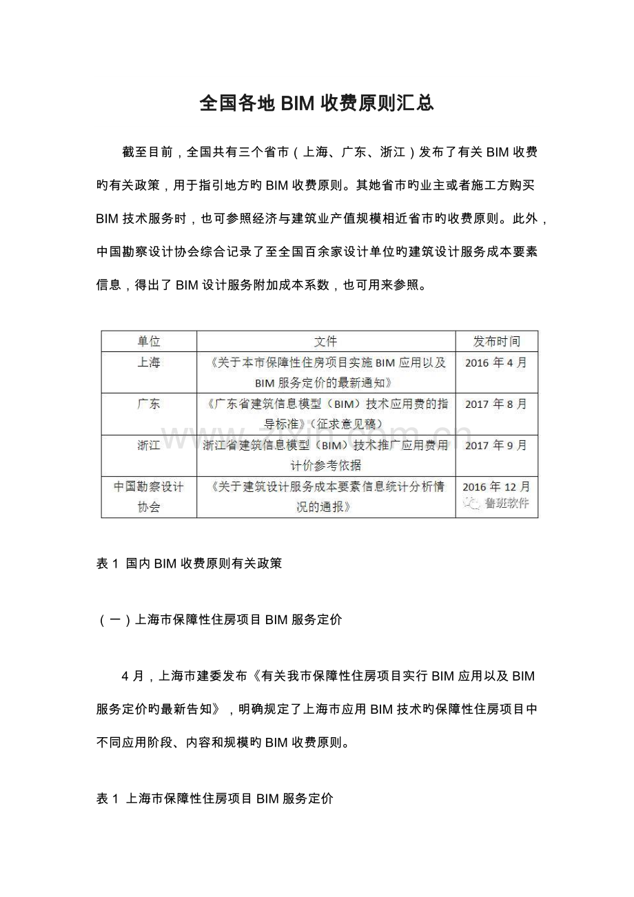 全国各地BIM收费重点标准.doc_第1页