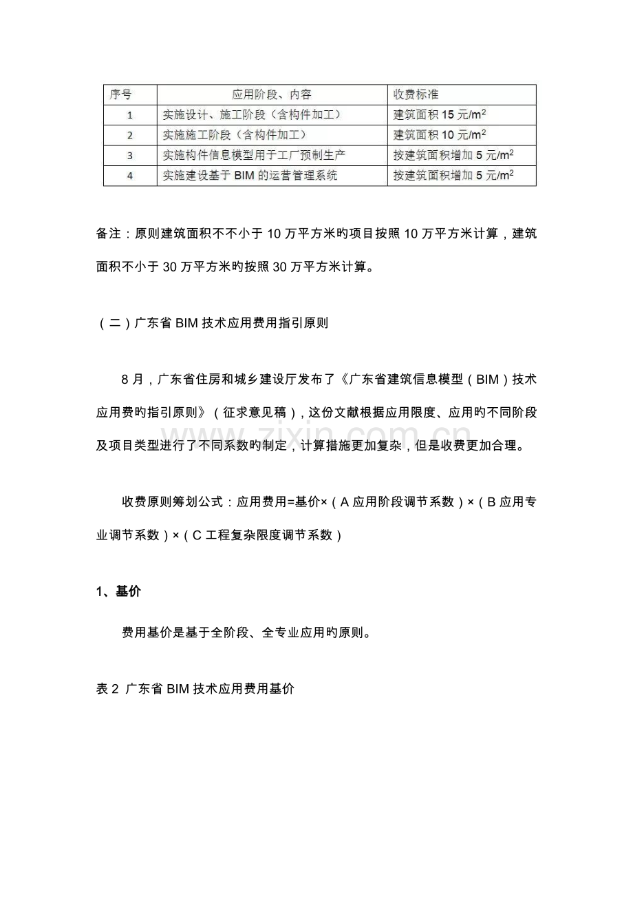 全国各地BIM收费重点标准.doc_第2页