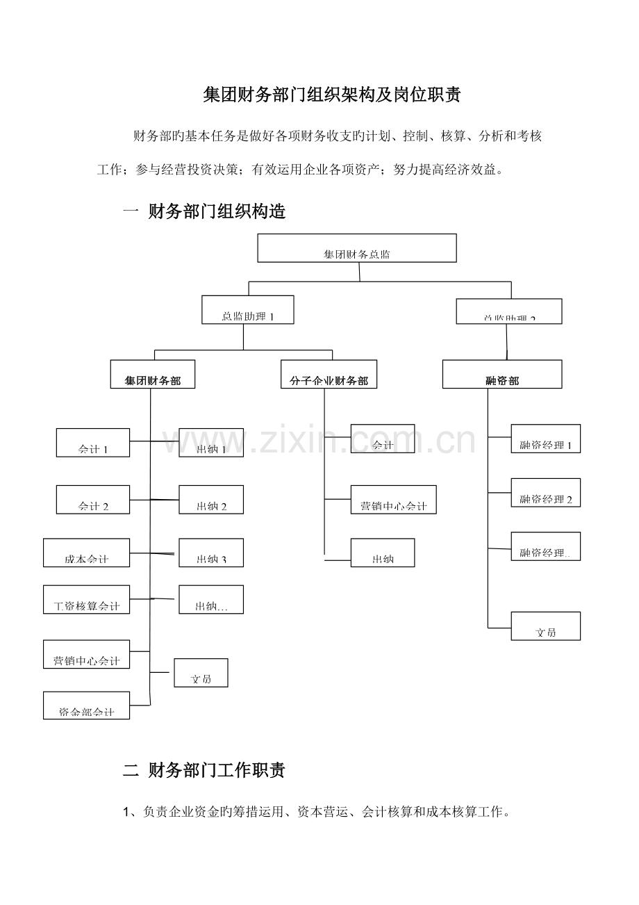 集团财务部门组织架构及岗位职责.docx_第1页