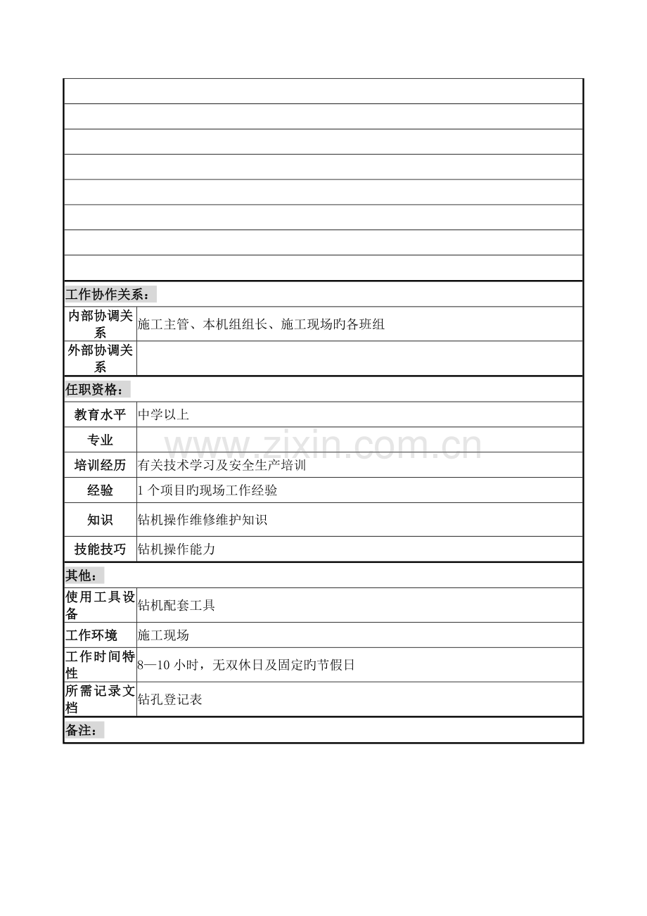 钻机机手的职务说明书.doc_第2页