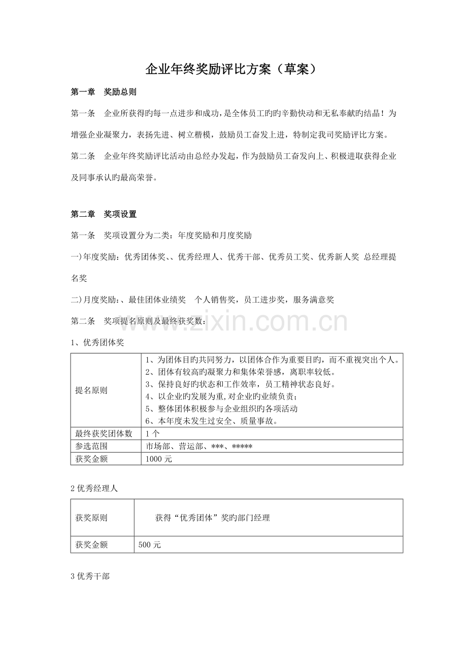 公司年终优秀个人优秀团队奖励评比方案.doc_第1页