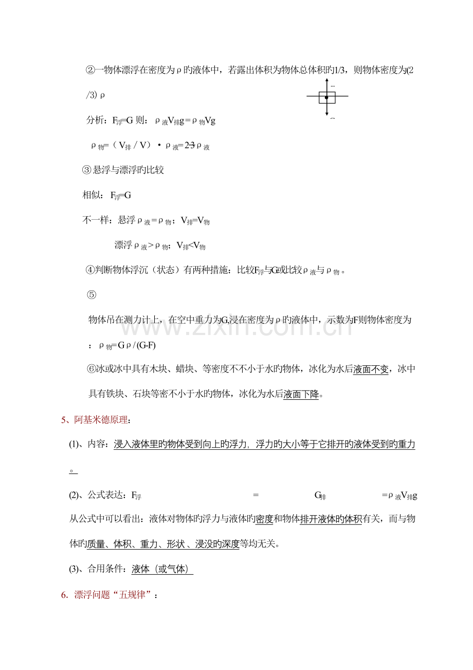 2023年八年级下册物理浮力知识点总结及练习题.doc_第2页