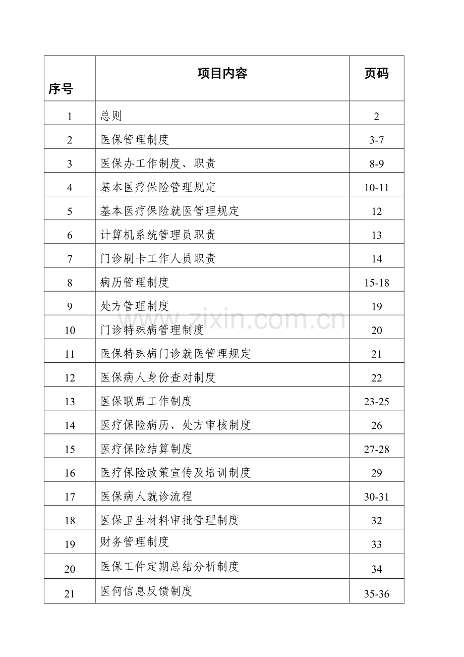 2023年医院医保管理制度全套.doc_第1页