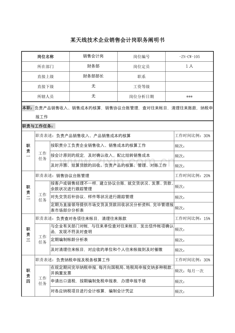 天线技术企业销售会计岗职务说明书.doc_第1页