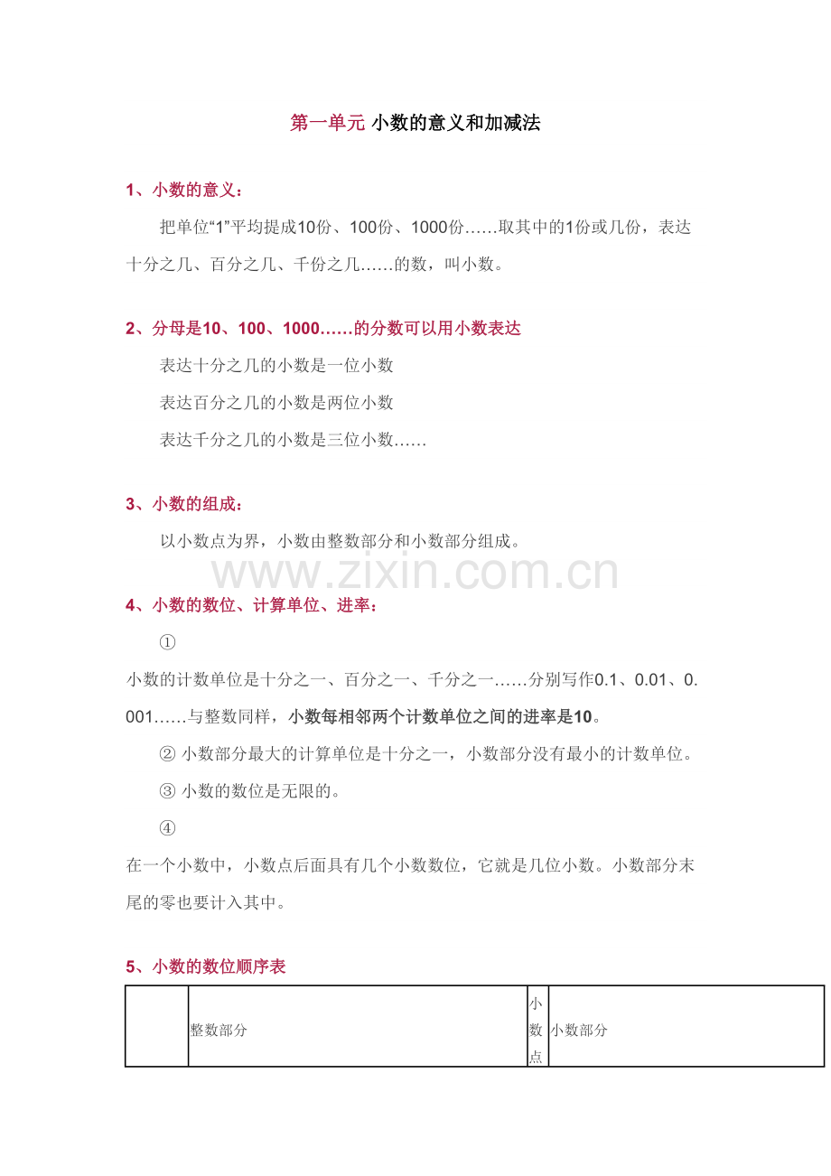 2023年北师大版四年级下册知识点总结.docx_第1页