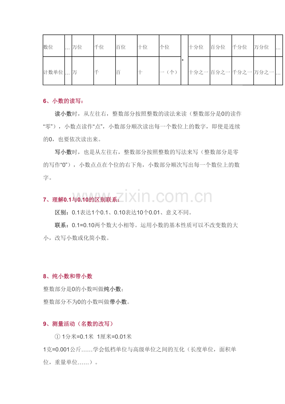 2023年北师大版四年级下册知识点总结.docx_第2页