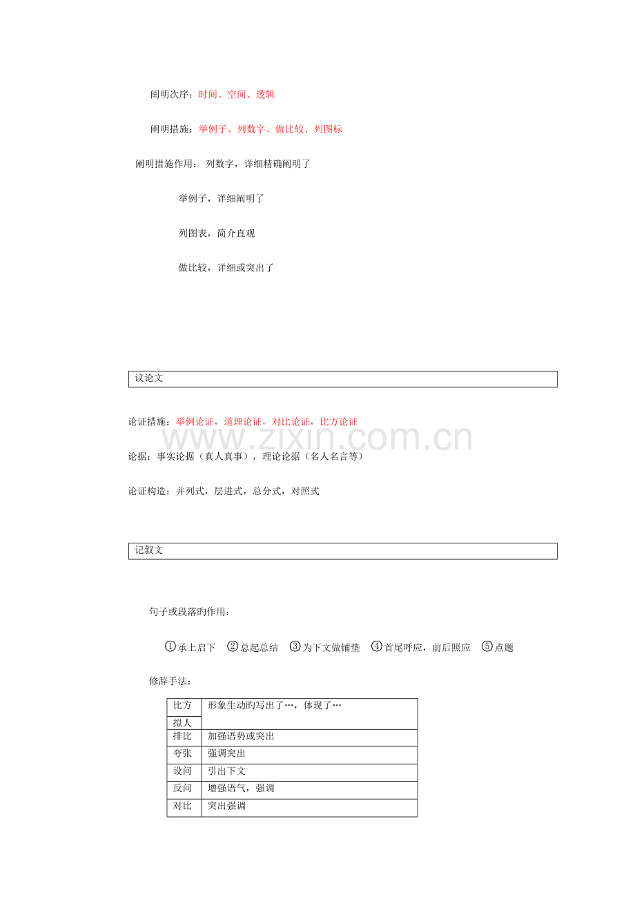 2023年中考语文复习笔记经典收藏.doc_第2页