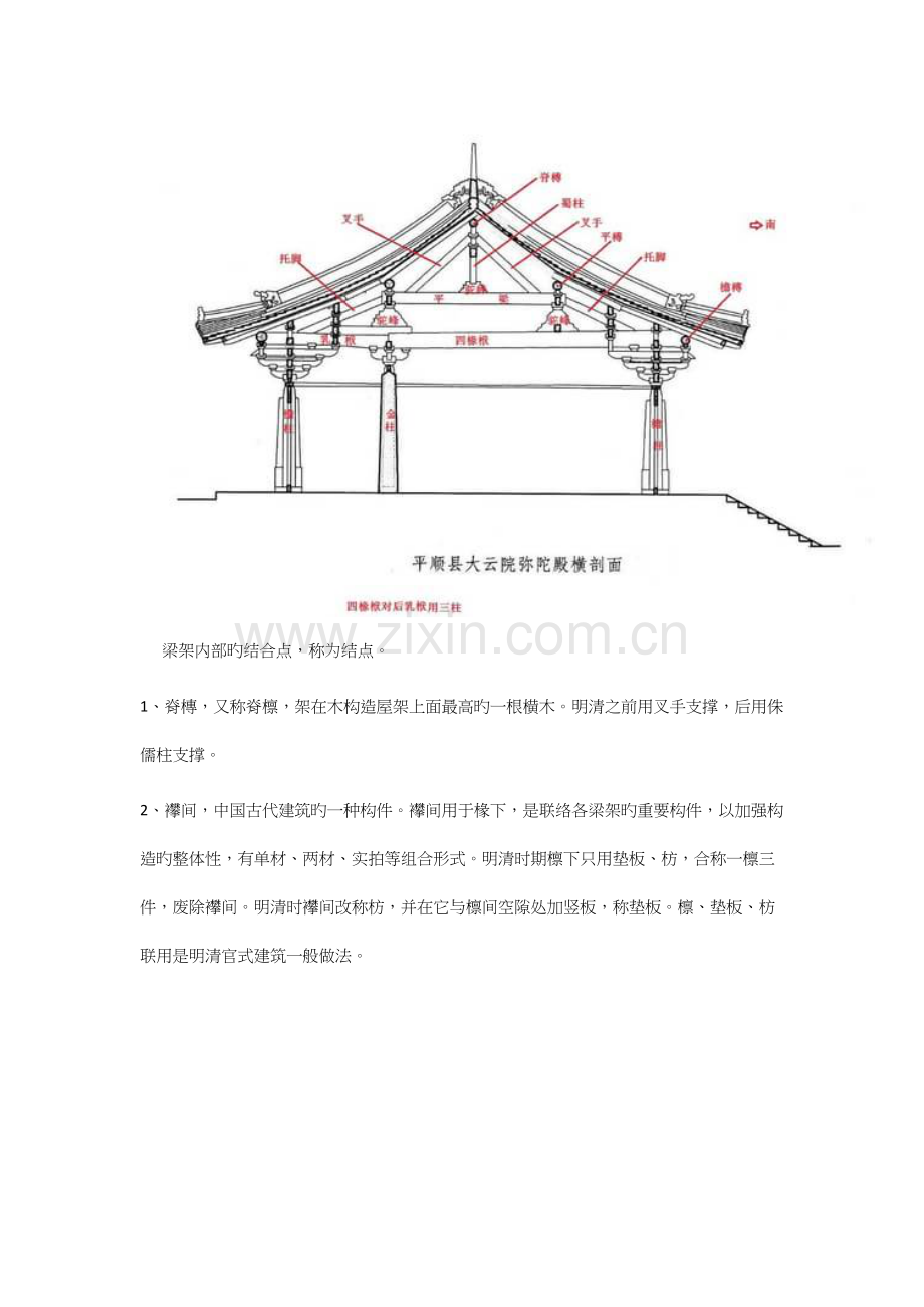 古建筑知识汇总.docx_第2页