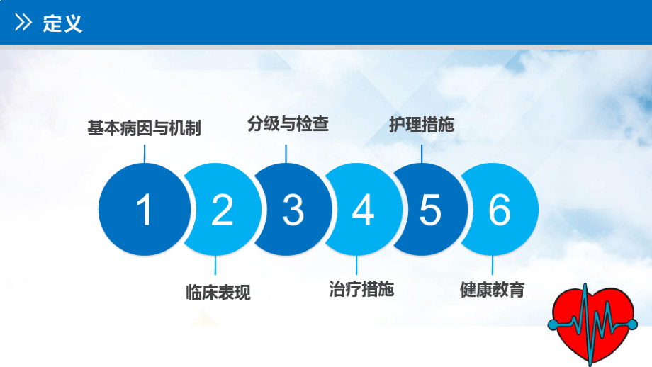 医院心力衰竭病人的护理课件.ppt_第2页