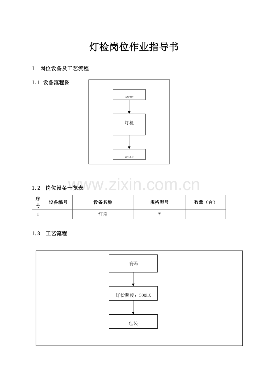 果汁饮料公司灯检岗位作业指导书.doc_第1页
