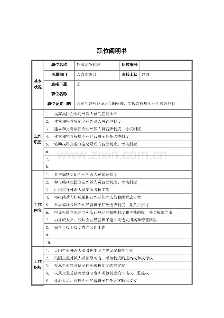 人力资源部-外派人员管理职位说明书.doc_第1页