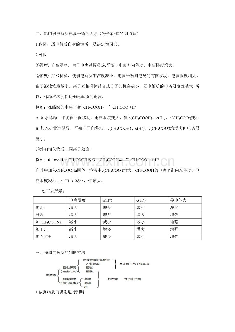 2023年弱电解质的电离平衡考点归纳.doc_第2页