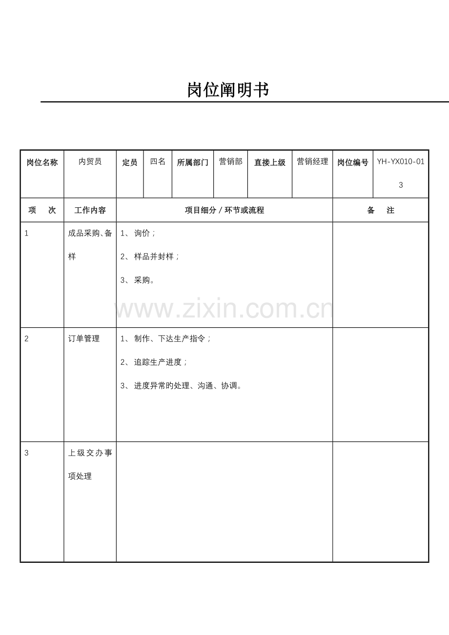内贸员职务说明书.doc_第1页