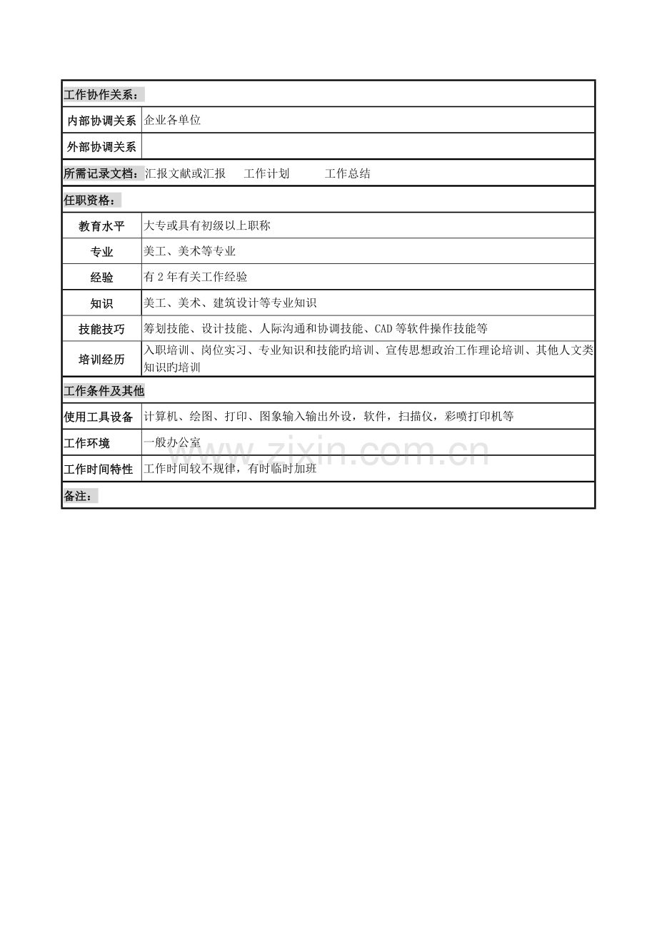 美工的职务说明书.doc_第2页